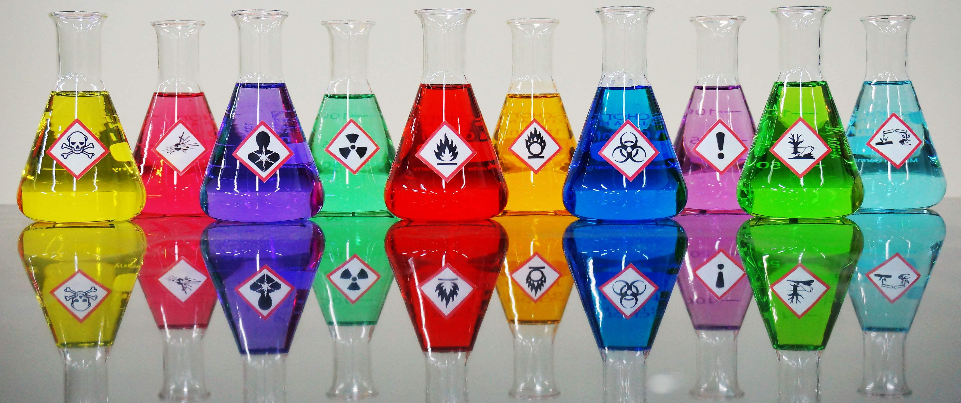 Classification & Labelling